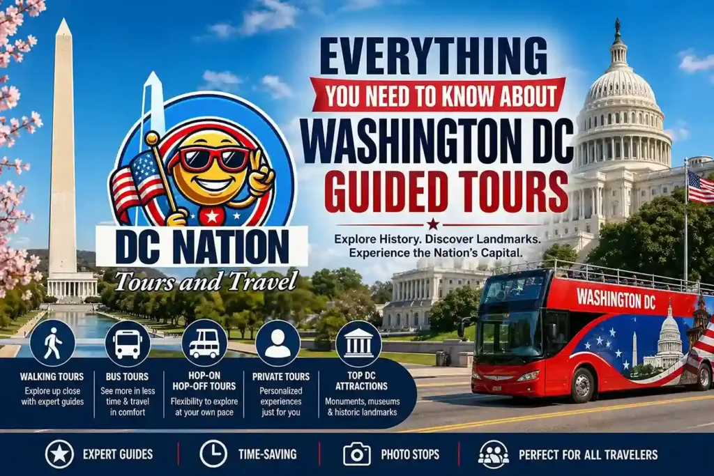 Colorful Washington DC tours banner featuring DC Nation Tours logo, Washington Monument, US Capitol, and a red sightseeing bus with icons for walking, bus, and private tours.