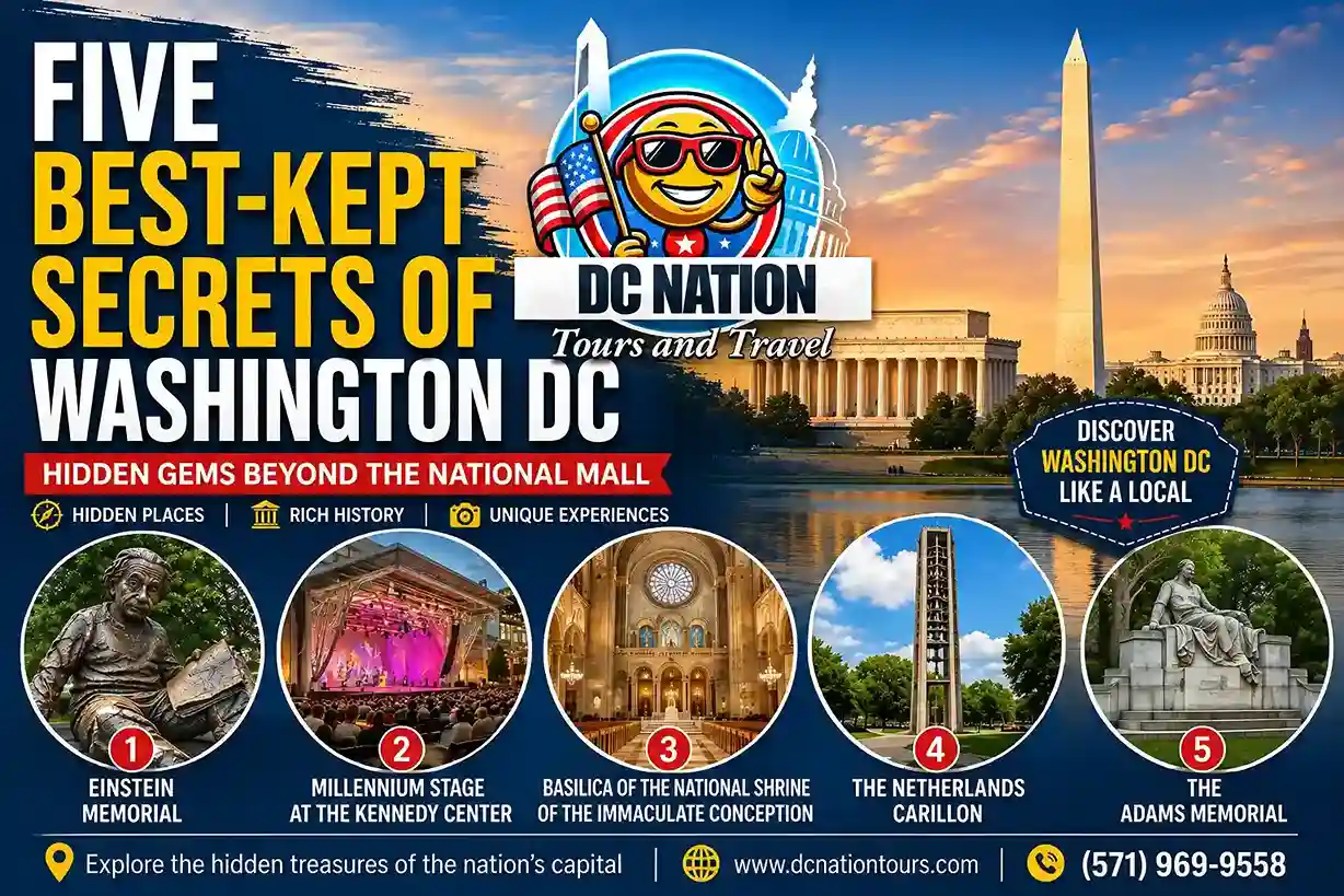 Five best-kept secrets of Washington DC featuring hidden gems including Einstein Memorial, Millennium Stage, Basilica, Netherlands Carillon, and Adams Memorial
